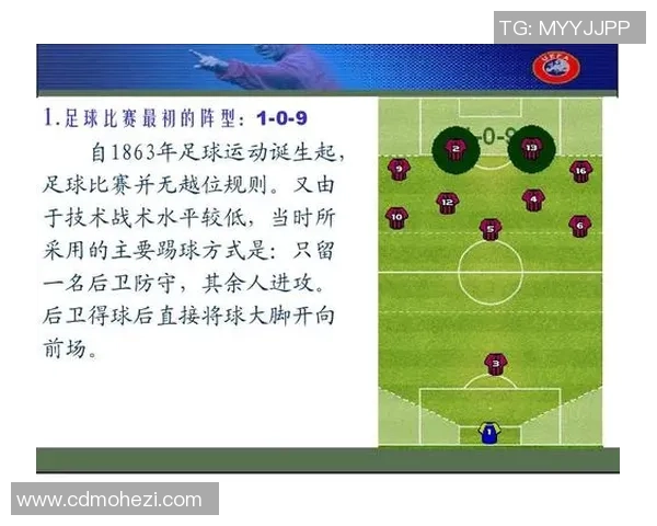 杭州足球队整体压制战术分析及其对比赛结果的影响探讨